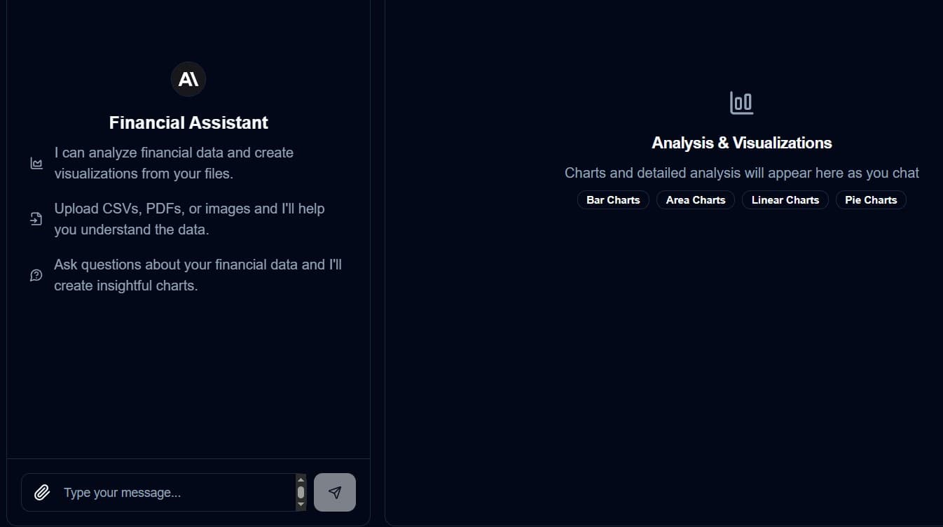 Financial Assistant Ai